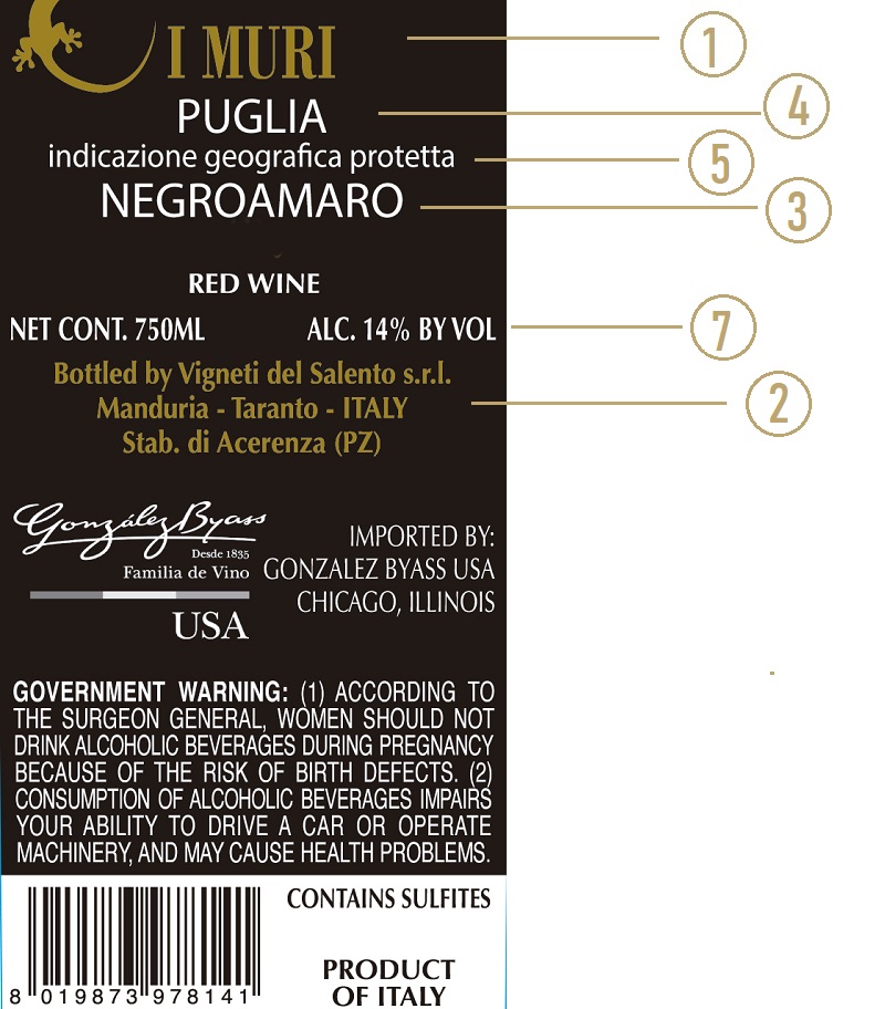 Etykiety wina włoskiego